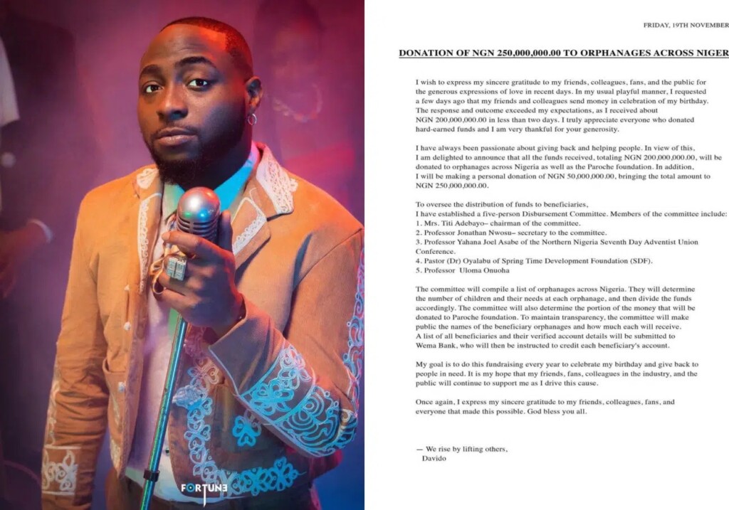 Davido pledged to contribute every money given to him by friends to charity, also added N50 million.