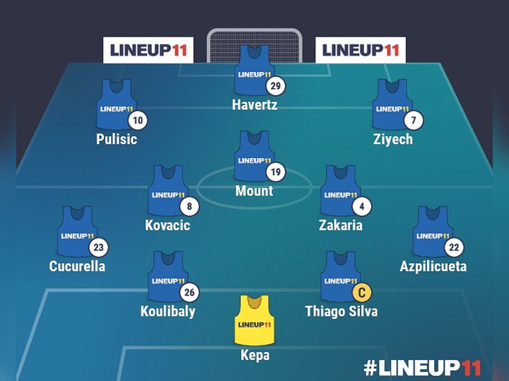 Chelsea vs Man City: The best Chelsea lineup that could help them defeat City and earn their first victory in three games.